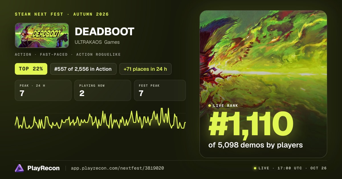 DEADBOOT на Steam Next Fest