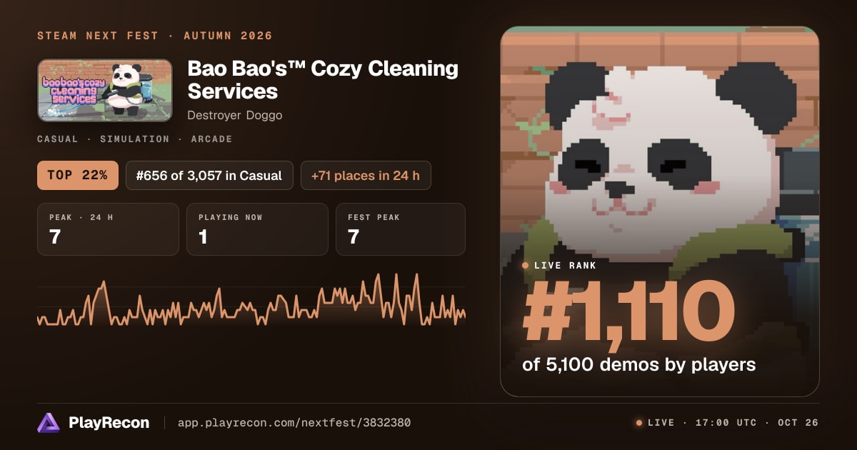 Bao Bao's™ Cozy Cleaning Services in Steam Next Fest