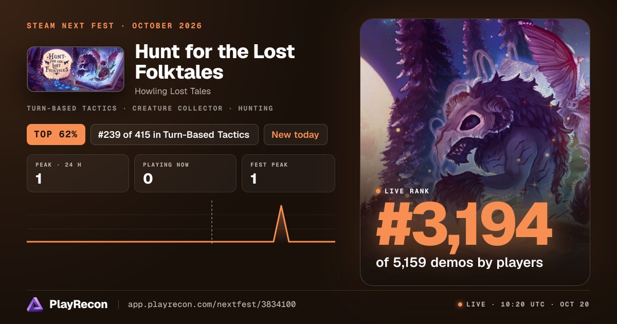 Hunt for the Lost Folktales en el Steam Next Fest