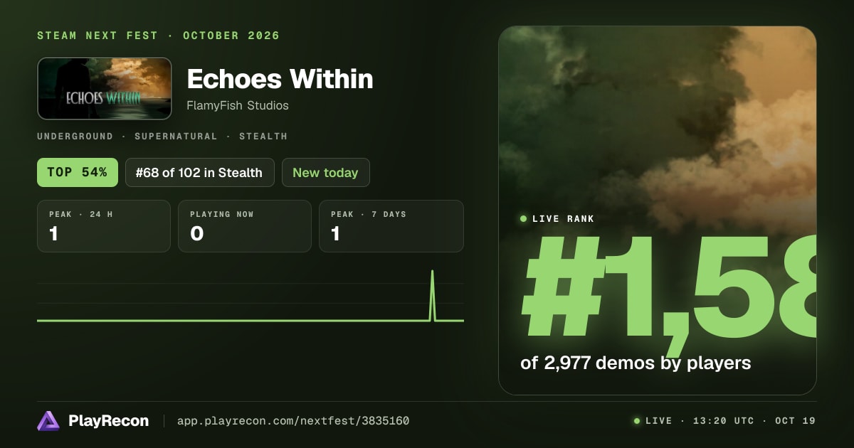 Echoes Within en el Steam Next Fest