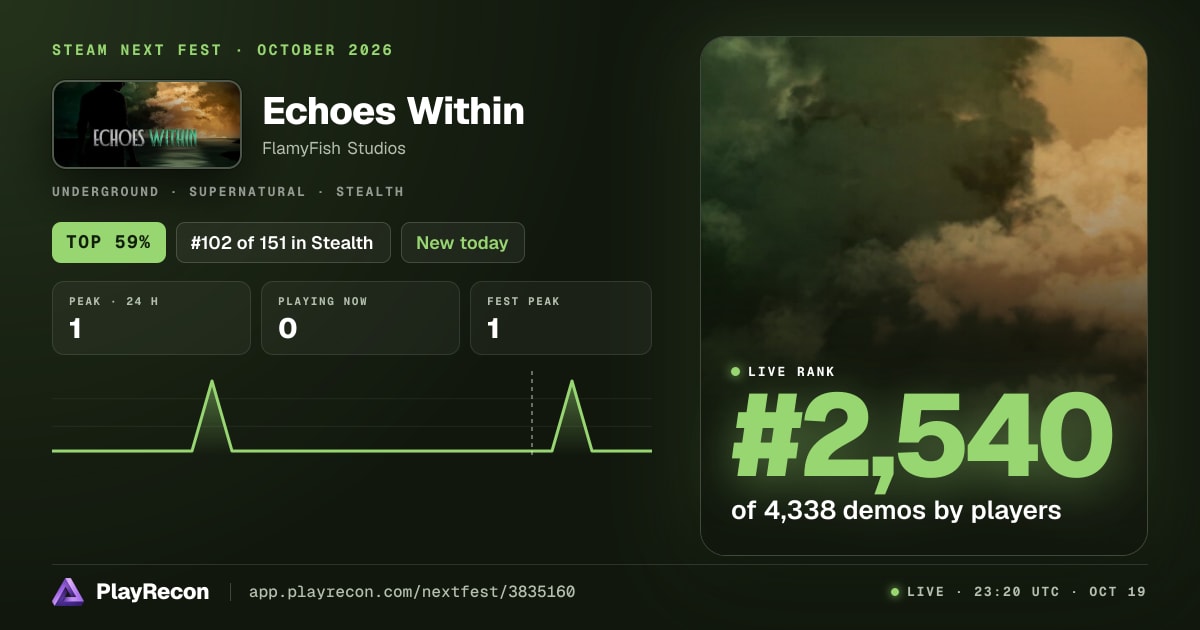 Echoes Within im Steam Next Fest