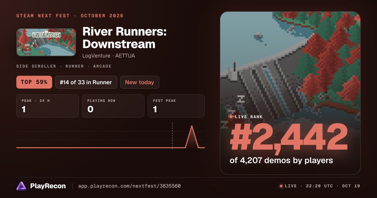 River Runners: Downstream in Steam Next Fest