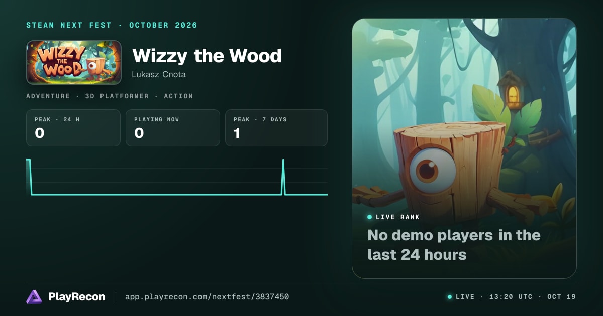 Wizzy the Wood en el Steam Next Fest
