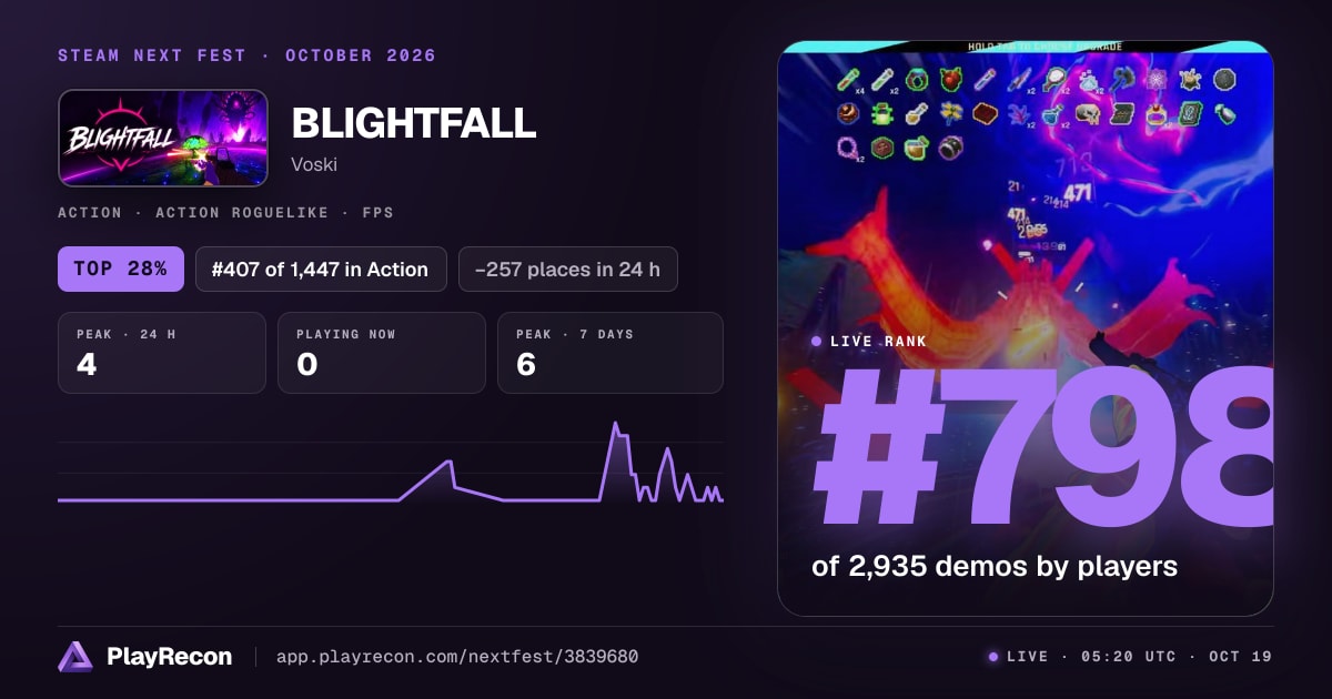 BLIGHTFALL in Steam Next Fest