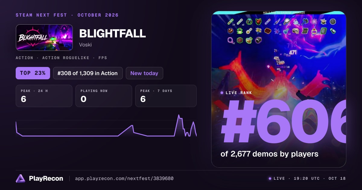 BLIGHTFALL au Steam Next Fest