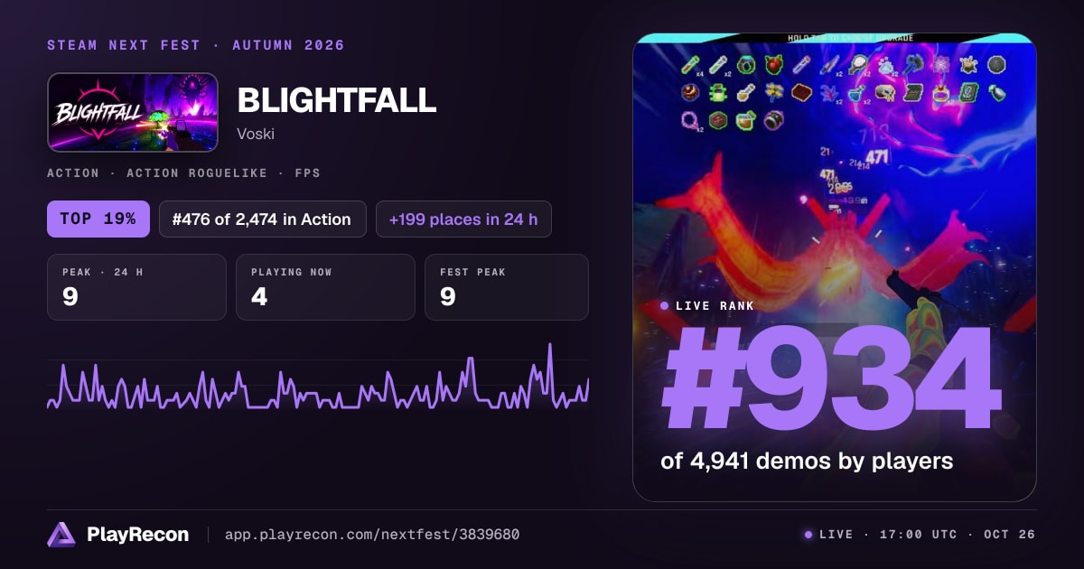 BLIGHTFALL на Steam Next Fest