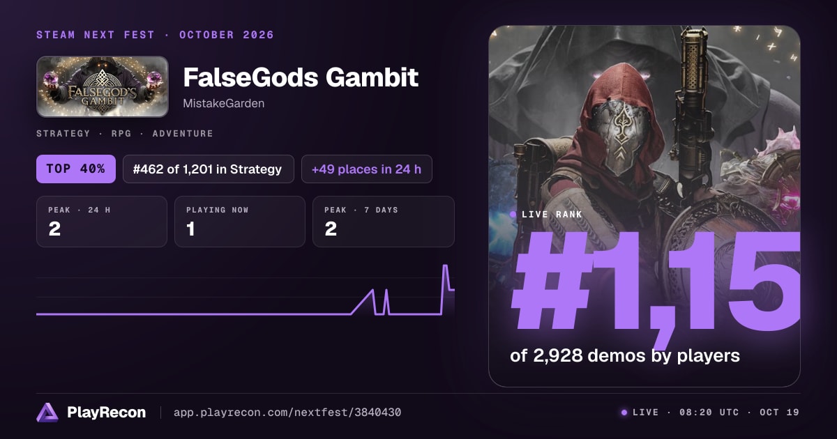 FalseGods Gambit in Steam Next Fest