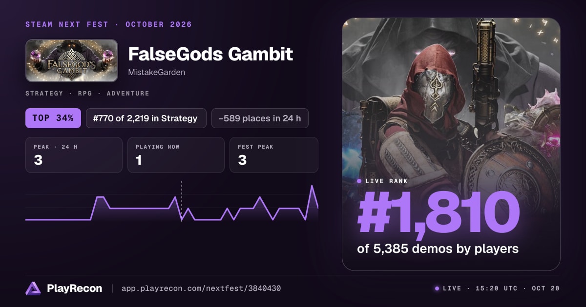 FalseGods Gambit au Steam Next Fest