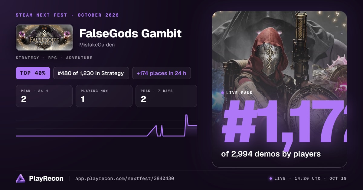 FalseGods Gambit en el Steam Next Fest