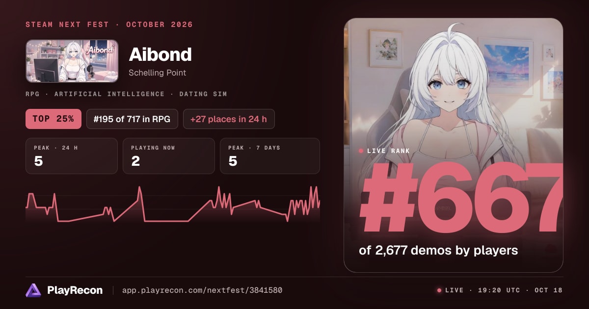 Aibond in Steam Next Fest