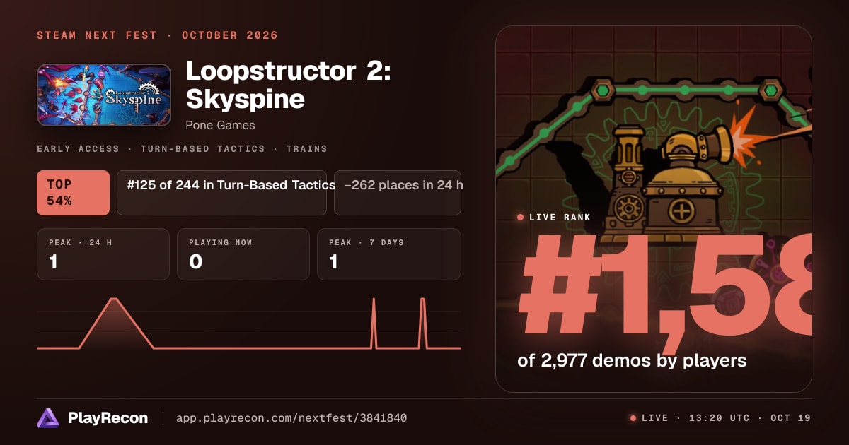 Loopstructor 2: Skyspine in Steam Next Fest