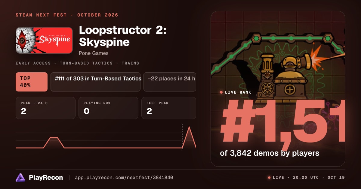 Loopstructor 2: Skyspine au Steam Next Fest