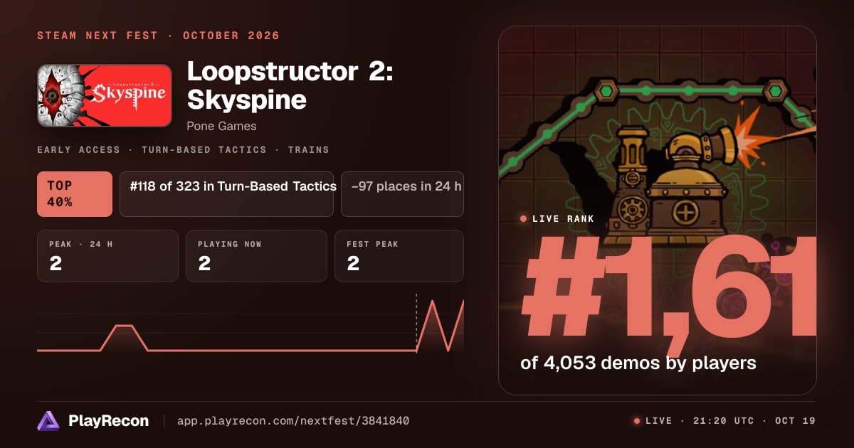Loopstructor 2: Skyspine allo Steam Next Fest