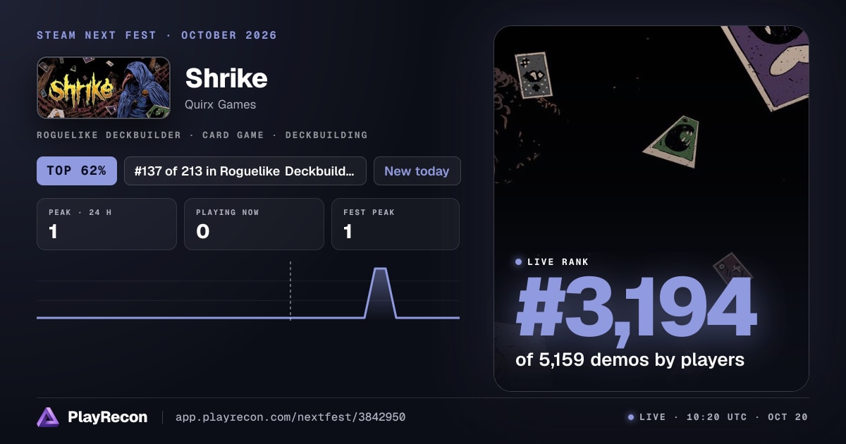 Shrike im Steam Next Fest