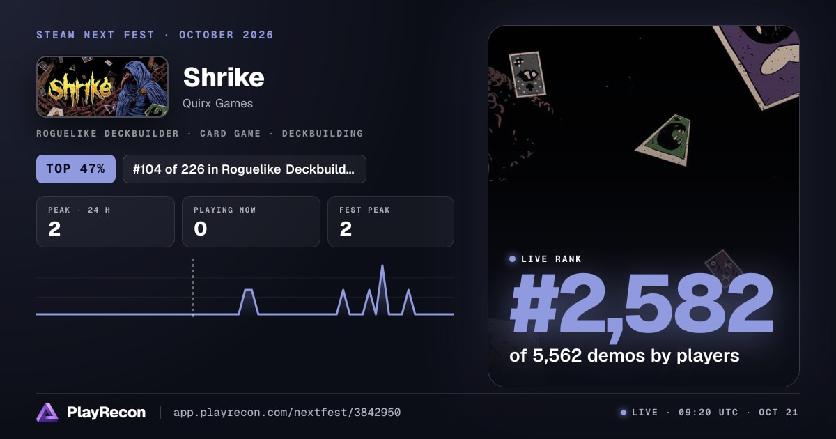 Shrike allo Steam Next Fest