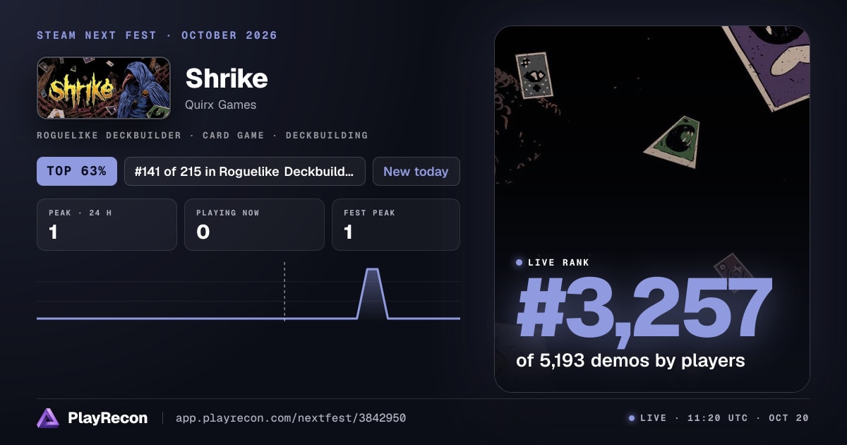 Shrike на Steam Next Fest
