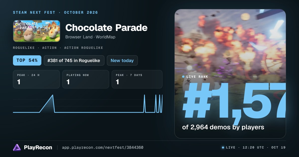 Chocolate Parade in Steam Next Fest