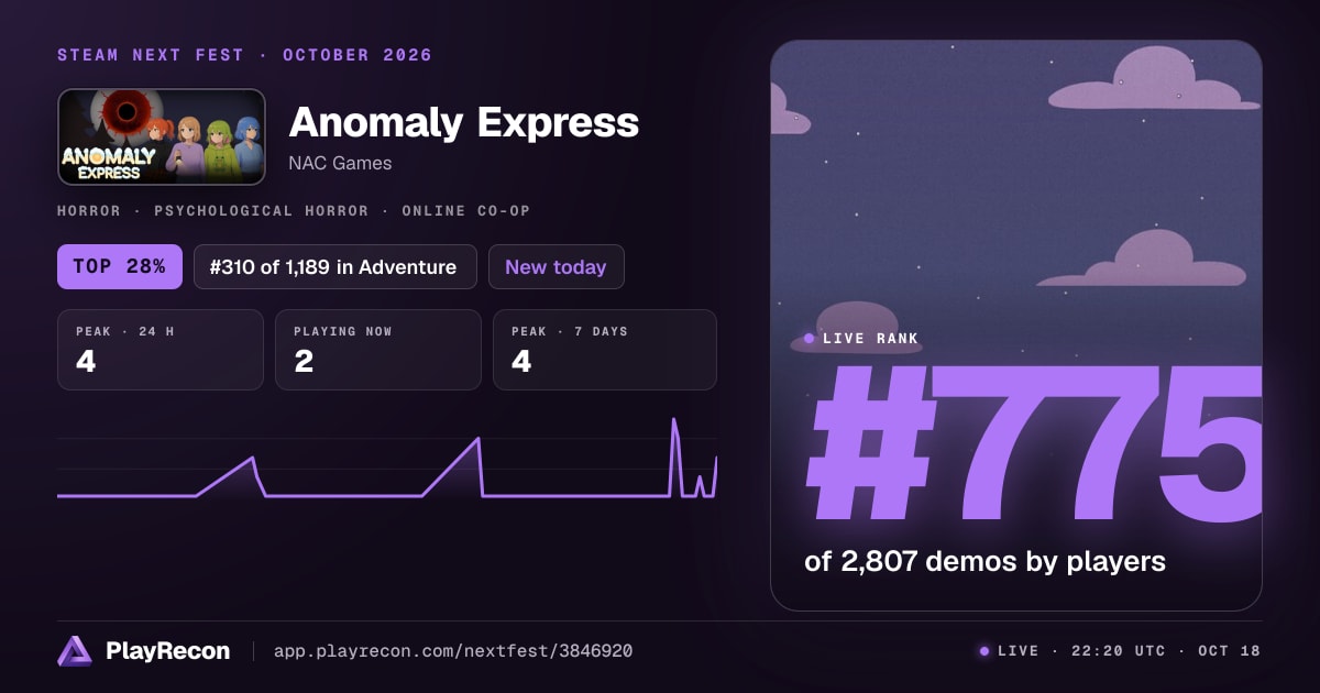 Anomaly Express en el Steam Next Fest