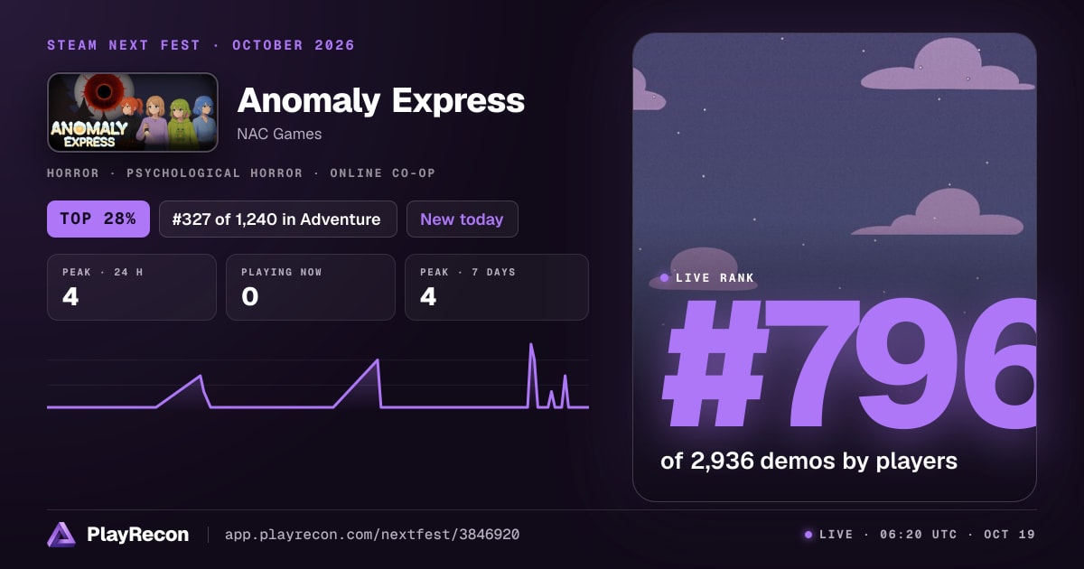 Anomaly Express in Steam Next Fest