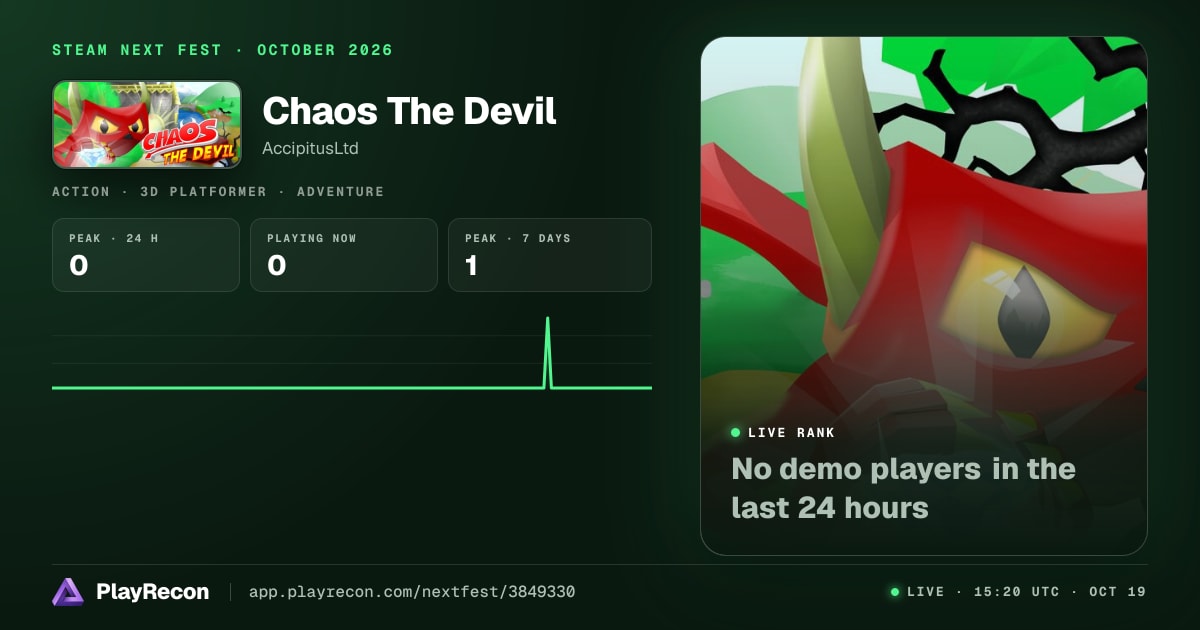 Chaos The Devil en el Steam Next Fest