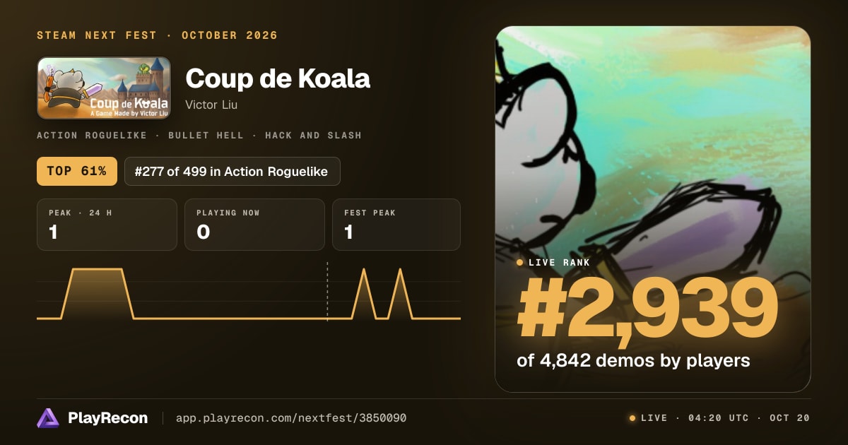 Coup de Koala im Steam Next Fest