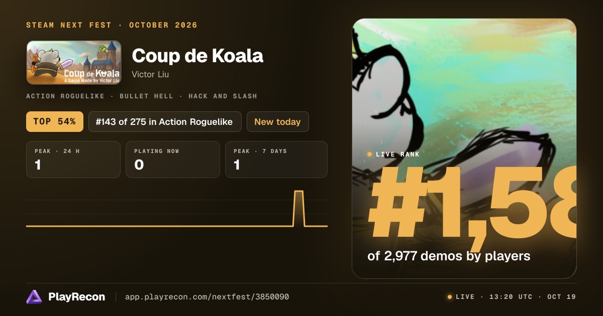 Coup de Koala en el Steam Next Fest