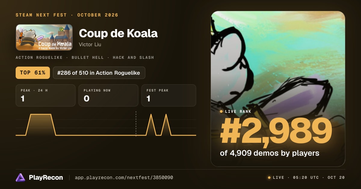 Coup de Koala allo Steam Next Fest