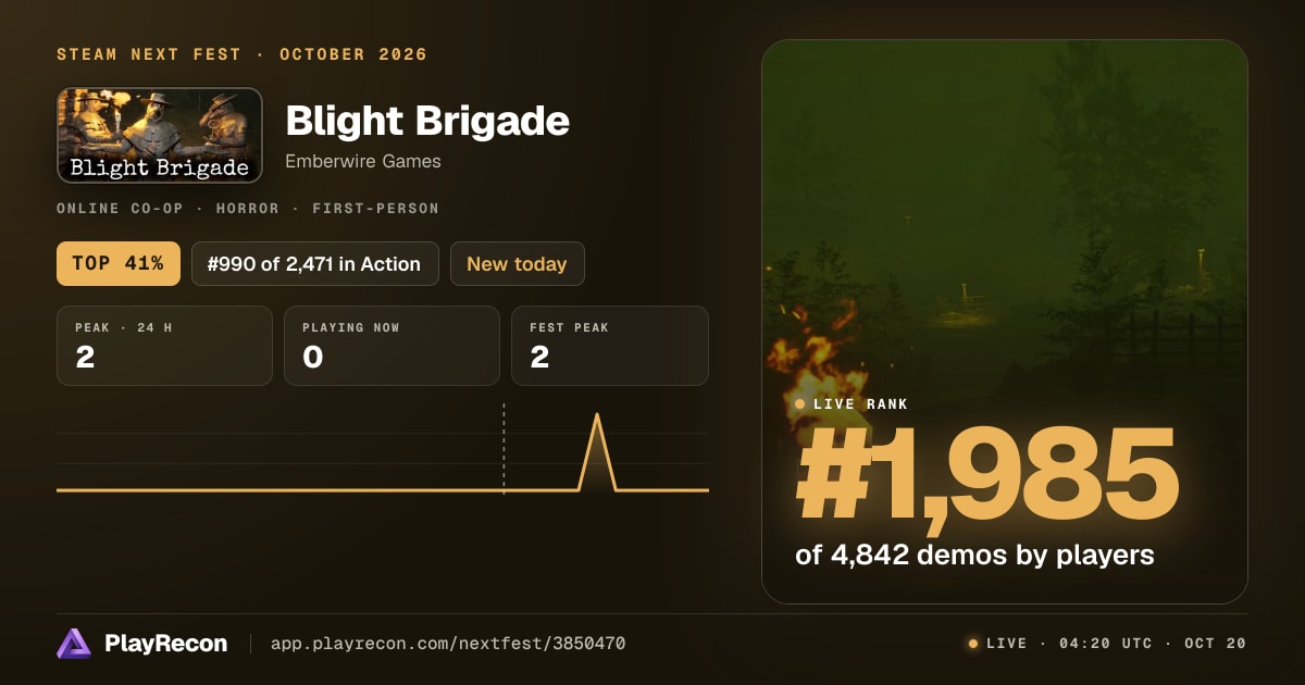 Blight Brigade au Steam Next Fest