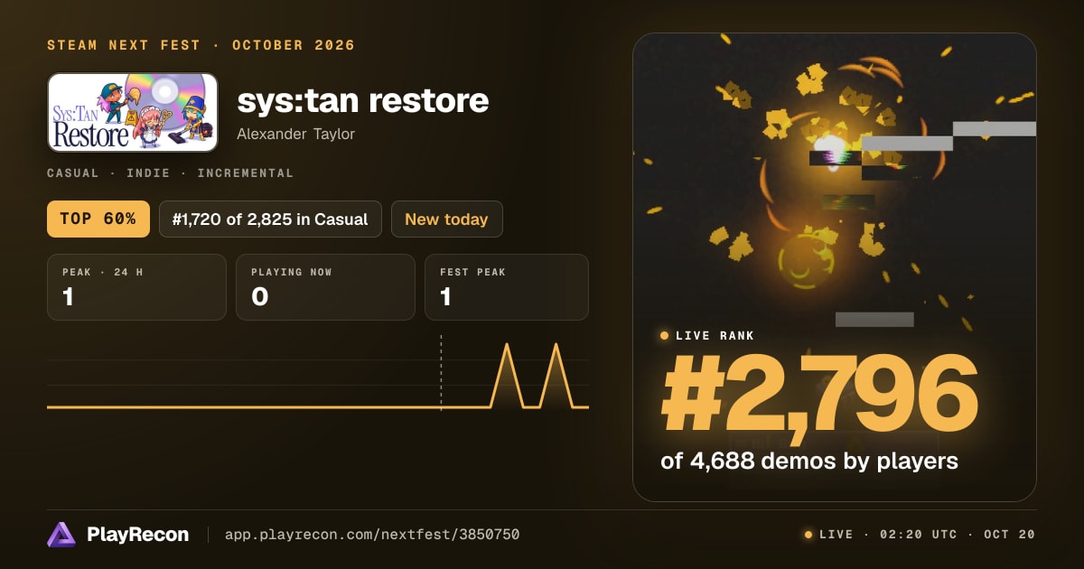 sys:tan restore im Steam Next Fest