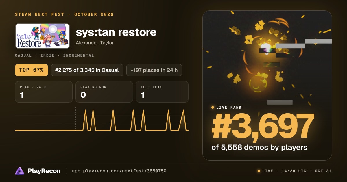 sys:tan restore en el Steam Next Fest