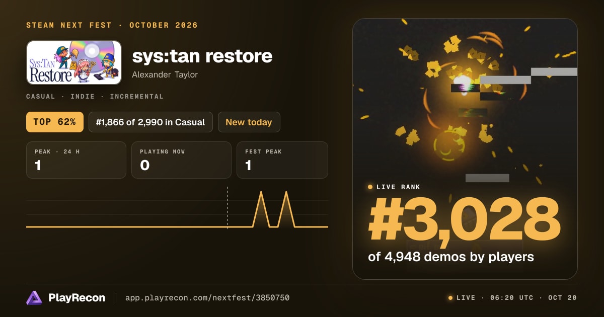 sys:tan restore allo Steam Next Fest