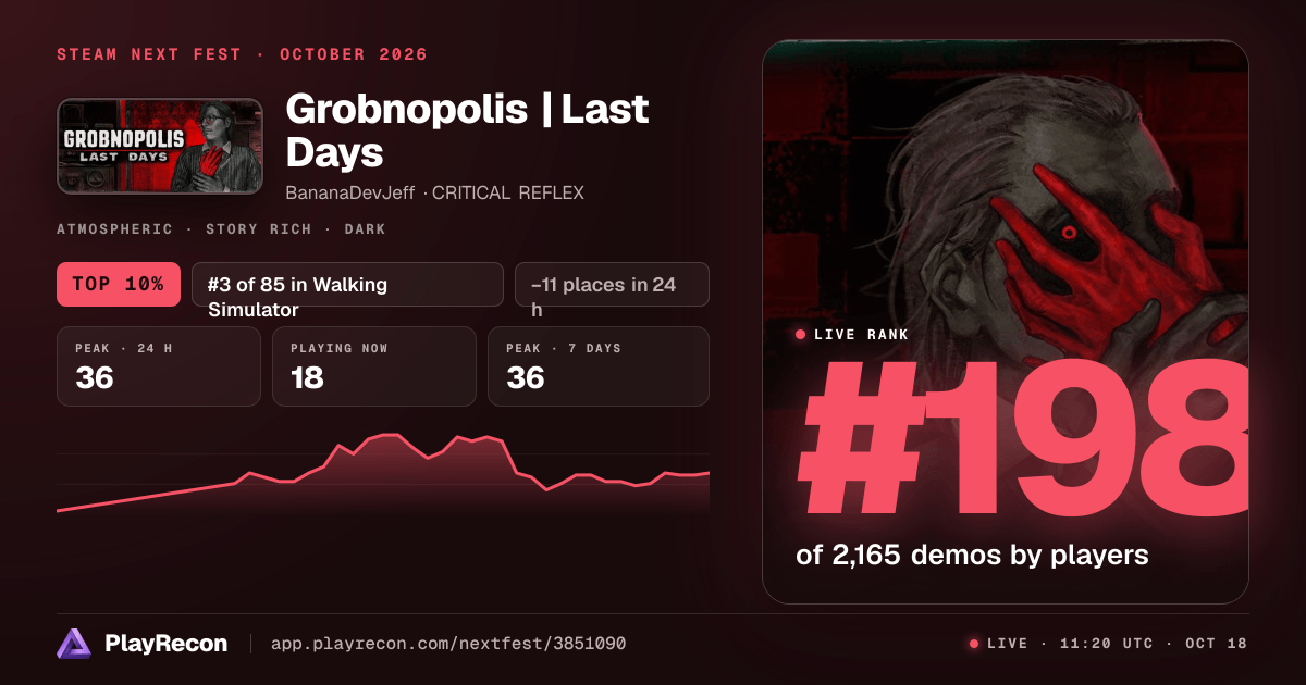 Grobnopolis | Last Days in Steam Next Fest