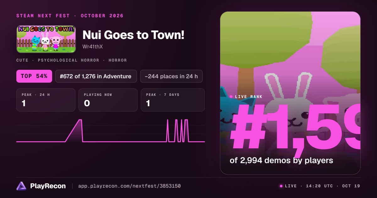 Nui Goes to Town! на Steam Next Fest