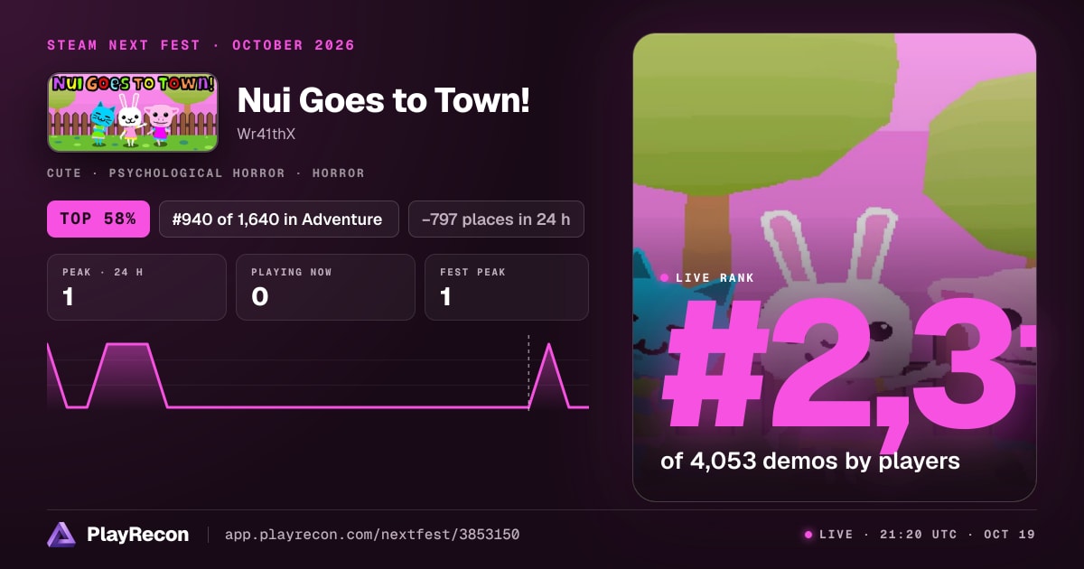 Nui Goes to Town! allo Steam Next Fest