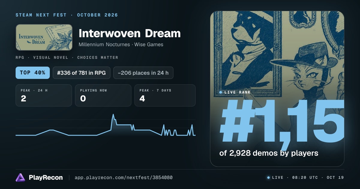 Interwoven Dream in Steam Next Fest
