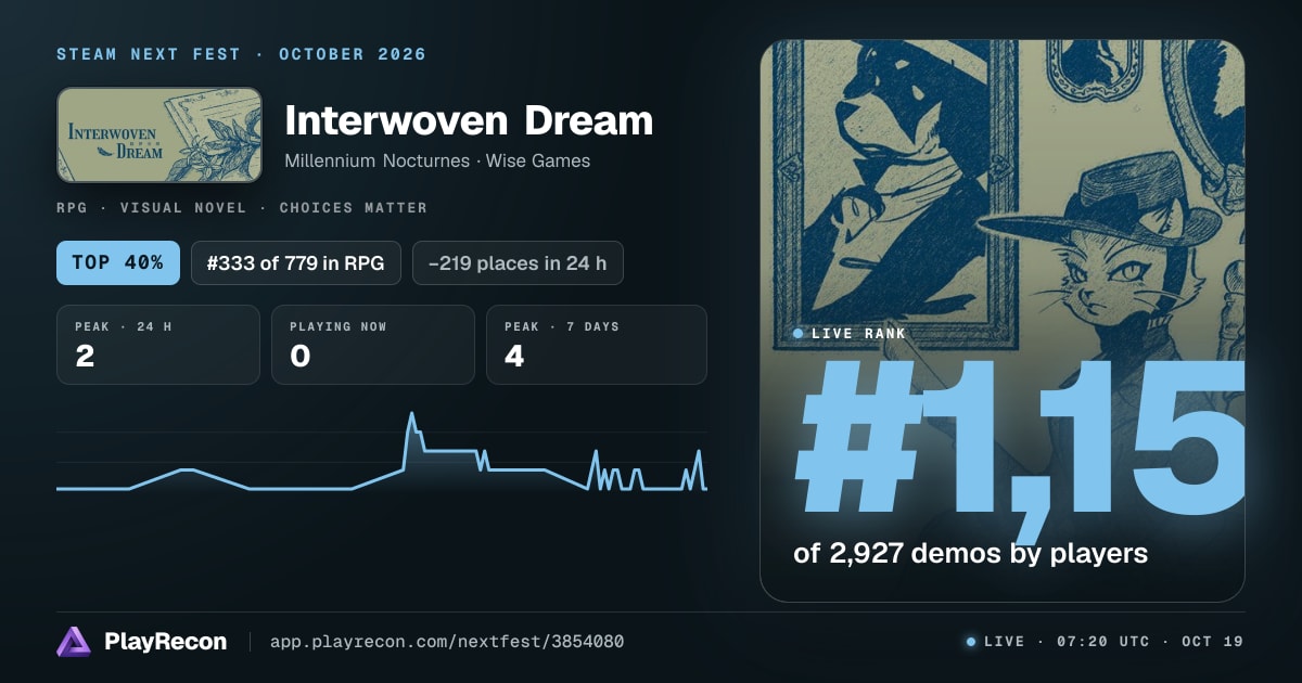 Interwoven Dream im Steam Next Fest