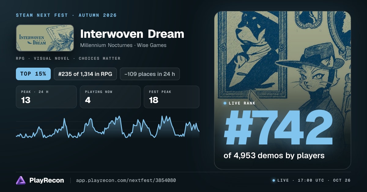 Interwoven Dream in Steam Next Fest