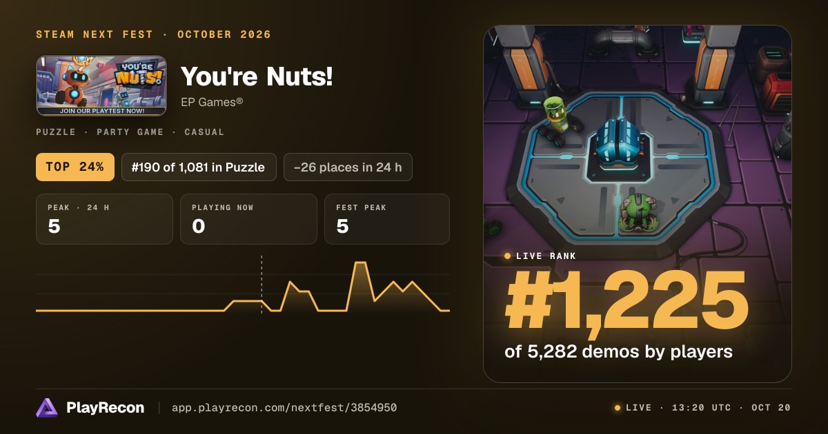 You're Nuts! au Steam Next Fest