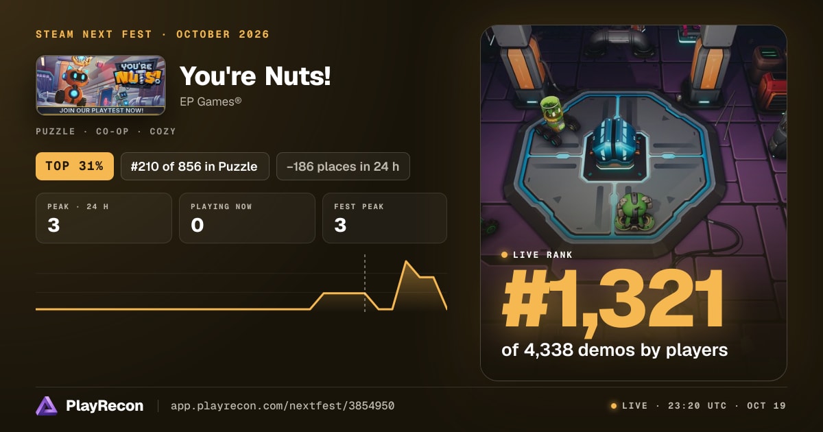 You're Nuts! en el Steam Next Fest