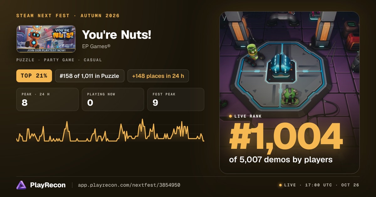 You're Nuts! in Steam Next Fest