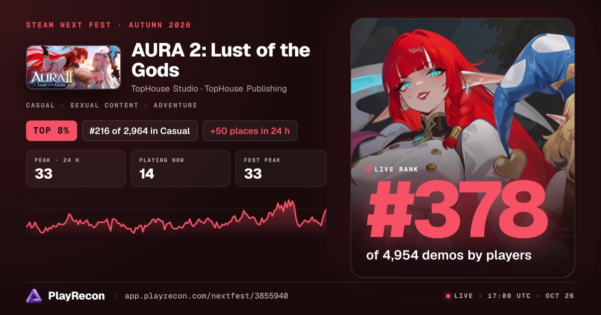 AURA 2: Lust of the Gods in Steam Next Fest