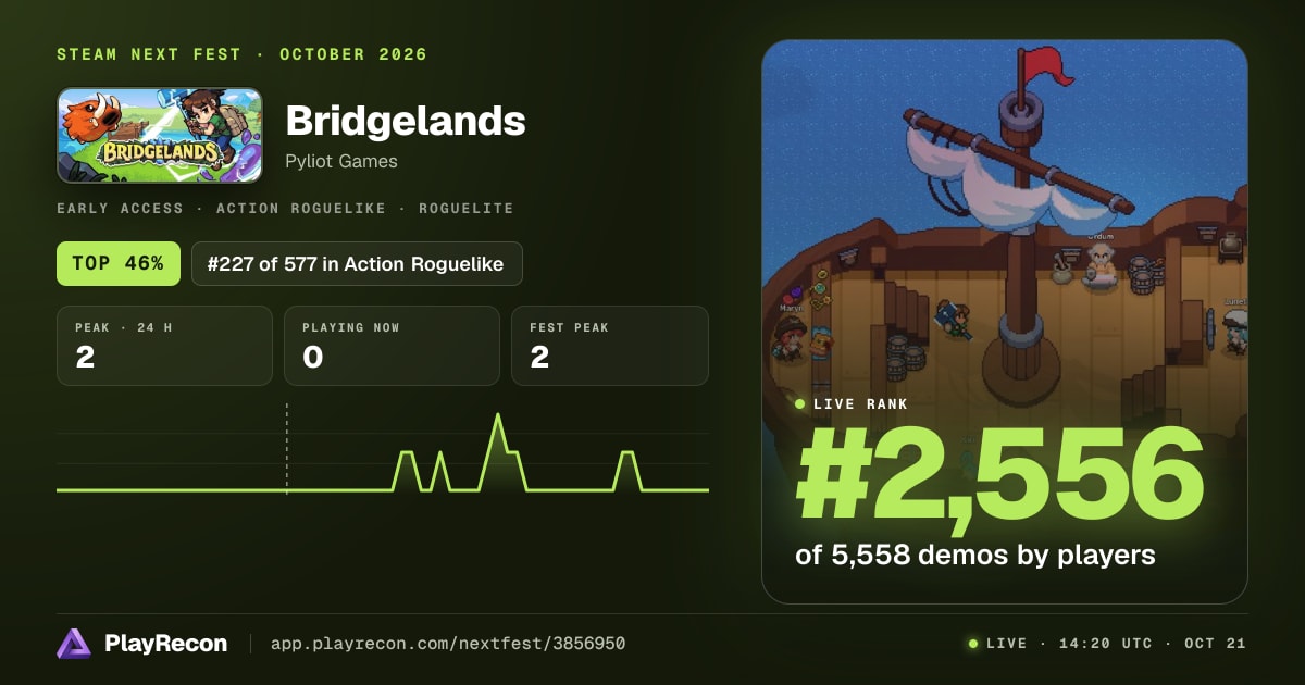 Bridgelands на Steam Next Fest