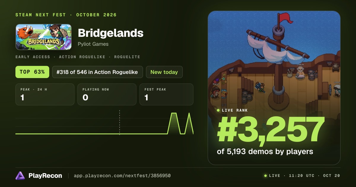 Bridgelands in Steam Next Fest