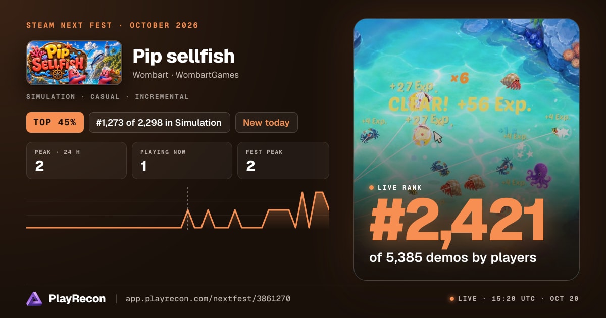Pip sellfish allo Steam Next Fest