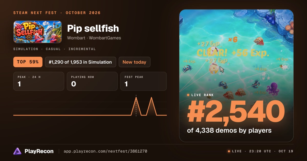 Pip sellfish im Steam Next Fest