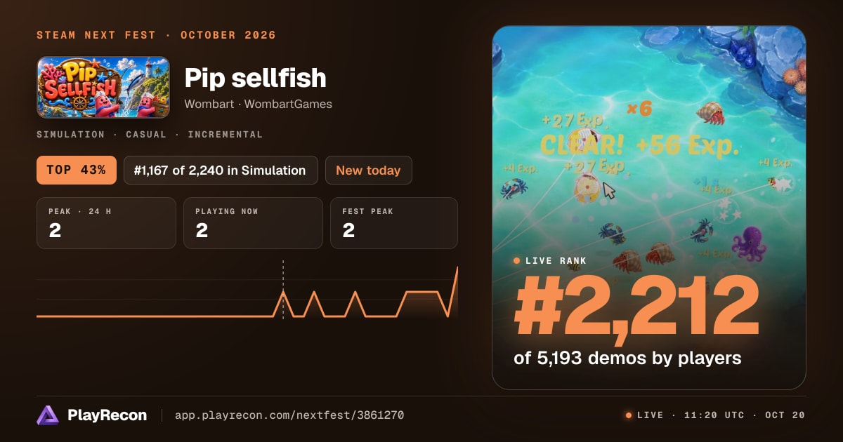 Pip sellfish на Steam Next Fest