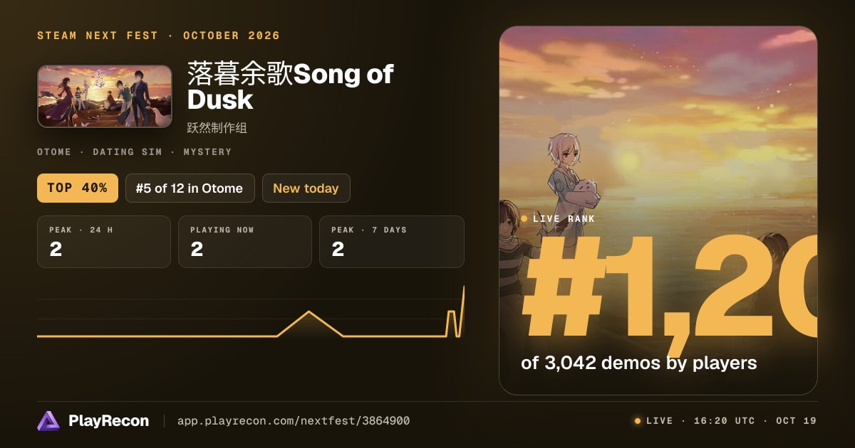 落暮余歌Song of Dusk in Steam Next Fest