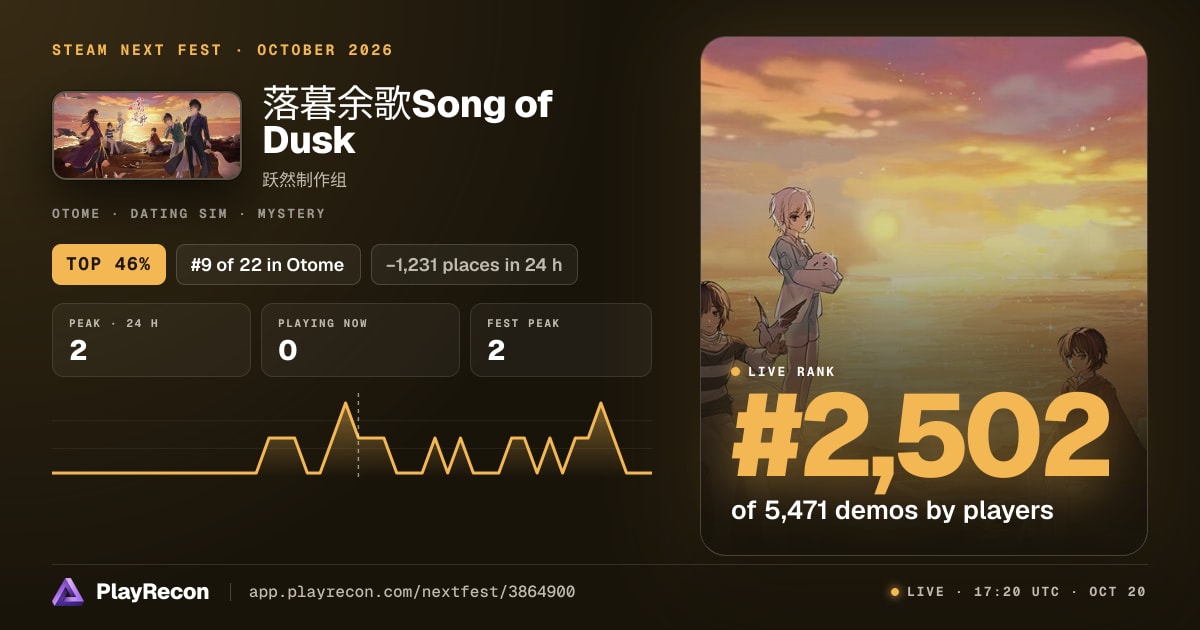 落暮余歌Song of Dusk im Steam Next Fest