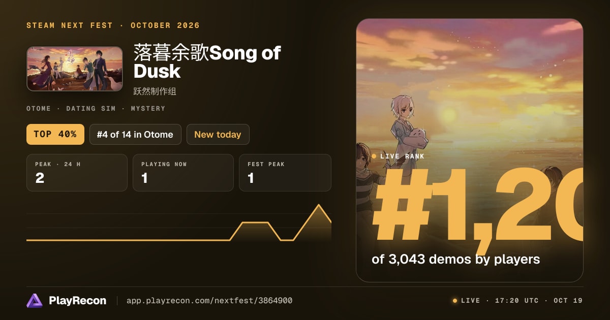 落暮余歌Song of Dusk на Steam Next Fest
