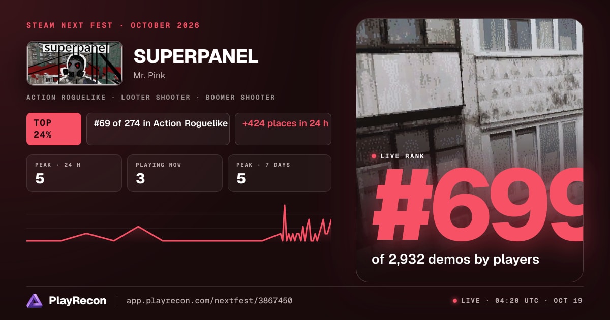 SUPERPANEL in Steam Next Fest